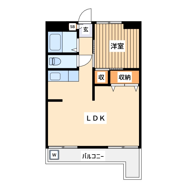 1LDK
