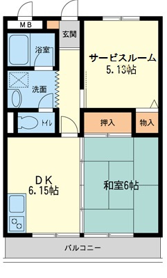 1SDK