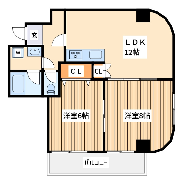 2LDK