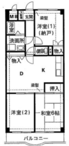 2SDK