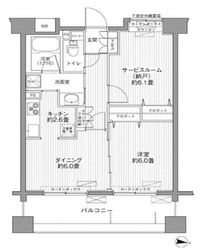 1SDK